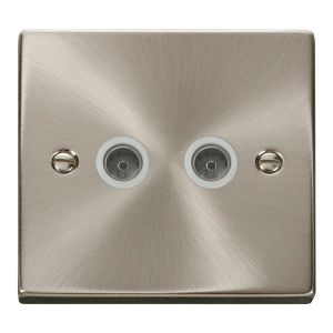 Coaxial Sockets - Twin - white inserts